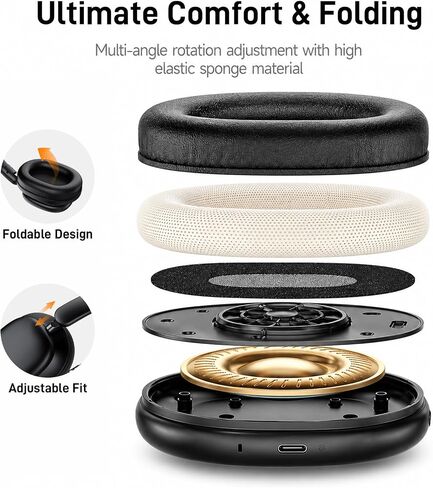 Bluetooth Headphones Over Ear, 75H Playtime Wireless Headphones with Microphone, Foldable Lightweight Headset with 3 EQ Modes, 3D Stereo Sound Low Latency for Travel Work Cellphone in Kuwait