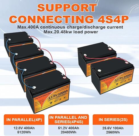 بطارية LiFePO4 12 فولت 100 أمبير في الساعة، مجموعة بطارية ليثيوم 1280 وات في الساعة 31 Smart 100A BMS، 15000+ دورات عميقة، عمر افتراضي يصل إلى 10 سنوات، حماية من درجة الحرارة المنخفضة، خفيفة الوزن بحد أقصى 4P4S 1280 وات في الساعة لمحرك التصيد، المركبات ال in Kuwait