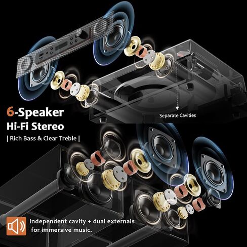 Vinyl Record Player 6 Speakers Loud Sound with 4+2 External Stereo Speakers,Bluetooth 3-Speed Turntable, Vinyl to USB Recording, 6-Speaker Audio System for Living Room Home Entertainment in Kuwait