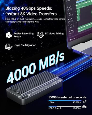 40Gbps USB4 NVMe Enclosure with Triple-Cooling System Aluminum in Kuwait