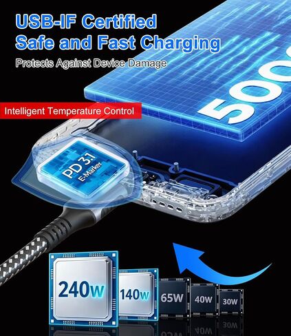 20 FT USB C Cable 240W Fast Charging, 20Gbps Data Transfer & 4K@60Hz Video, PD 3.1 Braided Super Long USBC Cable, USB-C to USB-C 3.2 Gen 2x2 Cord for iPhone17 16 15, MacBook, iPad, Galaxy, VR, Monitor in Kuwait