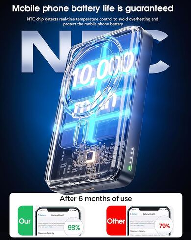 5 in 1 Charging Station Portable Charger Power Bank for Apple Watch Charger in Kuwait