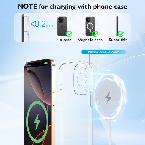 [Apple MFi Certified] iPhone 17 Magnetic Charger,6FT USB C i Phone 17 Wireless Charging Pad & Fast PD USB C Charging Block,Fast iPhone Mag-Safe Charger for iPhone 17/16 Pro/Pro Max/15/14/13/12 Series in Kuwait