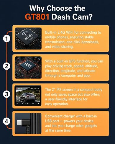 4K+1080P Front and Rear Dash Cam for Cars, Built-in WiFi and GPS in Kuwait
