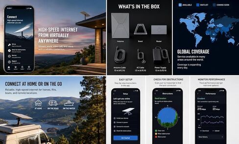 Standard 4X High-Speed Satellite Internet & Wi-Fi 6 Router for Home, RV, Rural Use & Boats in Saudi Arabia