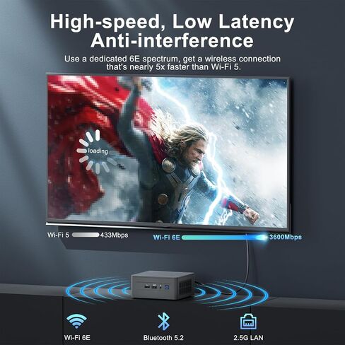 ASUS NUC 12 Pro， Intel NUC 12 Pro NUC12WSHi5，i5-1240P，16GB RAM, 512GB SSD in Kuwait