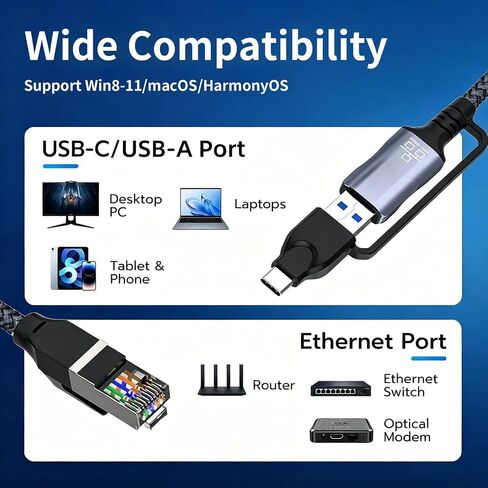RJ45 Ethernet Cable 100Mbps with USB C and USB A Connector, 1.8M Wired LAN Adapter for Laptop, Desktop Computer, Tablet, Smartphone, Router and Switch in Saudi Arabia