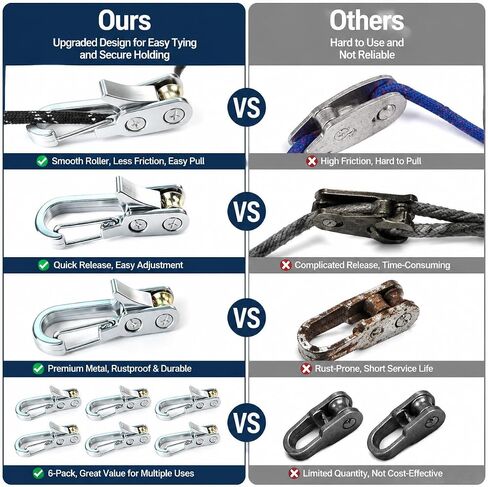 Rope with Roller Tensioner for Easy and Secure Tying, 6-Pack Paracord Adjusters,Easy Pull Release Adjuster for Camping, Boating & Home Tie-Down in Saudi Arabia
