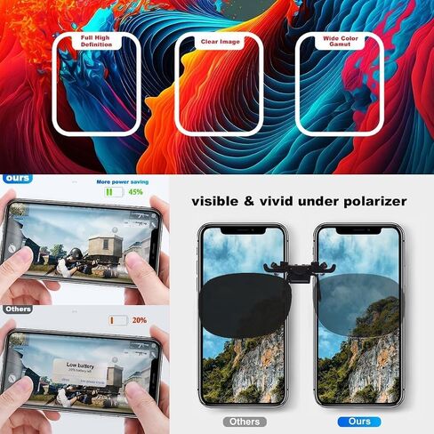 LMQ لشاشة iPhone 11 البديلة COF LCD مقاس 6.1 بوصة مع مجموعة أدوات الإصلاح in Kuwait