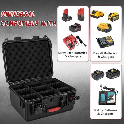 Storage Box for Milwaukee M18 M12 Battery - Waterproof & Shockproof Case in Saudi Arabia