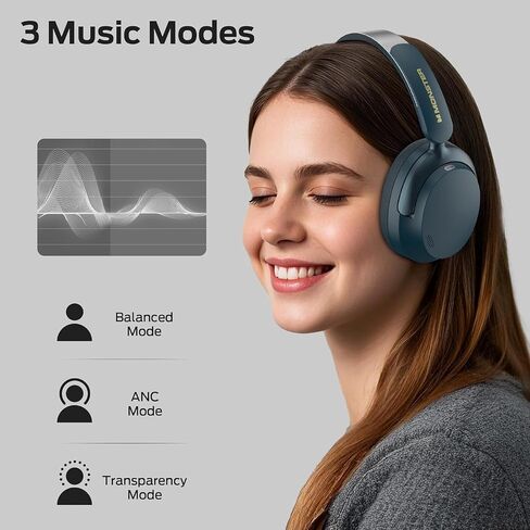 Oraolo Persona 3rd ANC Noise Cancelling Headphone, Over Ear Headphones with Bluetooth 5.4,70H Playtime, Bluetooth Headphones with Mic, Foldable Lightweight Headset,Comfort Fit for Home Travel Office in Kuwait