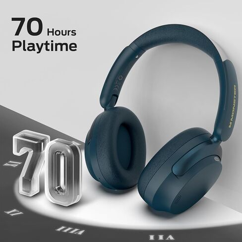 Oraolo Persona 3rd ANC Noise Cancelling Headphone, Over Ear Headphones with Bluetooth 5.4,70H Playtime, Bluetooth Headphones with Mic, Foldable Lightweight Headset,Comfort Fit for Home Travel Office in Kuwait