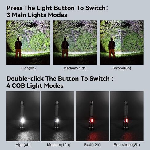 مصابيح كاشفة taoquwe عالية لومن LED قابلة لإعادة الشحن، 99,000 لومن مصباح يدوي فائق السطوع عالي الطاقة USB ضوء فلاش، مصباح يدوي LED مقاوم للماء للتخييم والمشي لمسافات طويلة in Kuwait