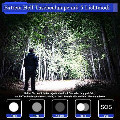 JAY-PARK LED Flashlights High Lumens 100000 Rechargeable 10800mAh Battery in Kuwait