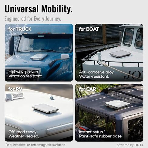 For Starlink Mini Magnetic Mount, Starlink Mini Magnetic Roof Car Mount in Kuwait