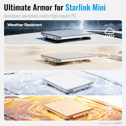 For Starlink Mini Magnetic Mount, Starlink Mini Magnetic Roof Car Mount in Kuwait