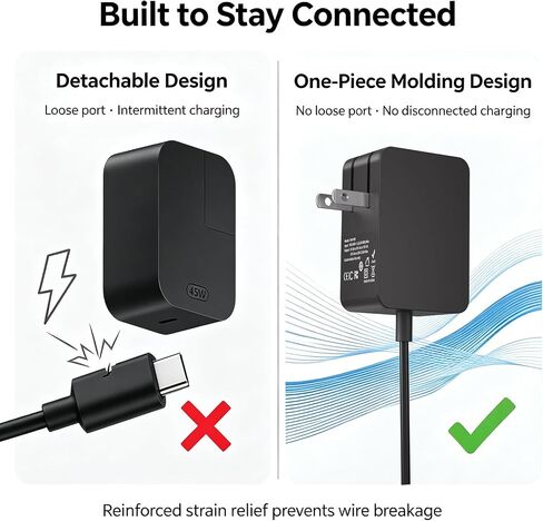 شاحن Surface Pro بقدرة 45 واط USB C متوافق مع Microsoft Surface Pro 13 12 كمبيوتر محمول/كمبيوتر لوحي 2 في 1 (2025) محول Surface 45 واط USB-C عالمي أسود للتيار المتردد الداخلي in Kuwait