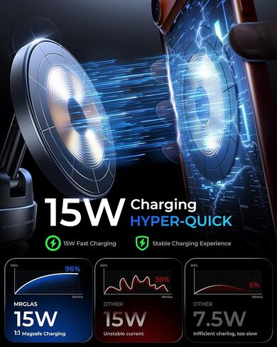 【Upgraded】for 15W MagSafe Car Mount Phone Charger w/ 3.3' USB-C Cable in Kuwait