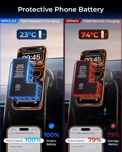 【Upgraded】for 15W MagSafe Car Mount Phone Charger w/ 3.3' USB-C Cable in Kuwait