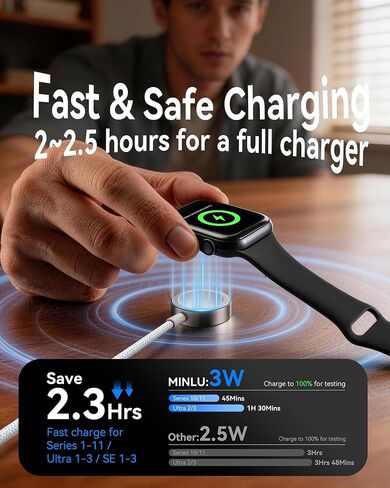 Minlu 2 in 1 USB A/C Cable for Apple Watch Charger,4Ft Braided Portable Designed for Magnetic Wireless Fast iWatch Charging Cord,Vacation Camping Essentials for iWatch Series Ultra/SE/10-2- White in Kuwait