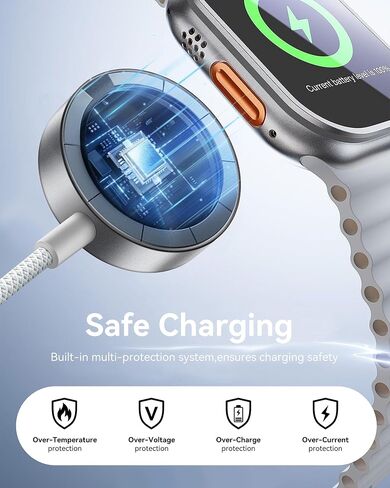 Minlu 2 in 1 USB A/C Cable for Apple Watch Charger,4Ft Braided Portable Designed for Magnetic Wireless Fast iWatch Charging Cord,Vacation Camping Essentials for iWatch Series Ultra/SE/10-2- White in Kuwait