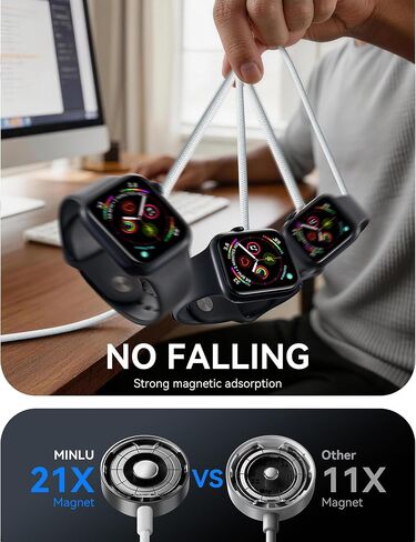 Minlu 2 in 1 USB A/C Cable for Apple Watch Charger,4Ft Braided Portable Designed for Magnetic Wireless Fast iWatch Charging Cord,Vacation Camping Essentials for iWatch Series Ultra/SE/10-2- White in Kuwait