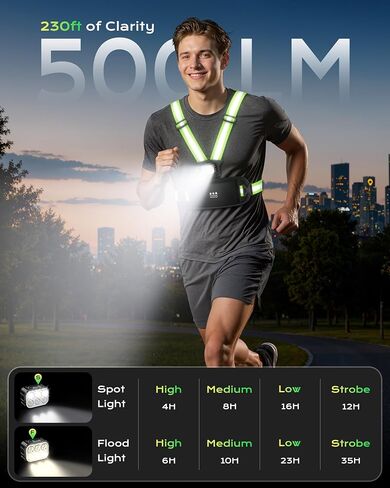Viccux 500LM & 360° Visibility Running Lights for Runners with Waist Pack in Kuwait