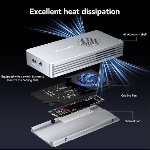 ANYOYO 40Gbps M.2 NVMe SSD Enclosure with Cooling Fan, Aluminium Alloy Enclosure Compatible with Thunderbolt 4/3/USB4, Support M/B+M Key SSD, Tool-Free Installation in Saudi Arabia