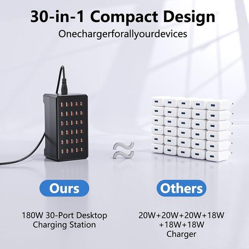 180W USB C Charger Station, 30-Port Type C Charger Station, Multiple Fast Charger Hub, Home Desktop Power Adapter, Travel Convenient, Compatible with iPhone/Galaxy/iPad/Tablets and Other Devices in Kuwait