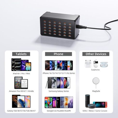 180W USB C Charger Station, 30-Port Type C Charger Station, Multiple Fast Charger Hub, Home Desktop Power Adapter, Travel Convenient, Compatible with iPhone/Galaxy/iPad/Tablets and Other Devices in Kuwait
