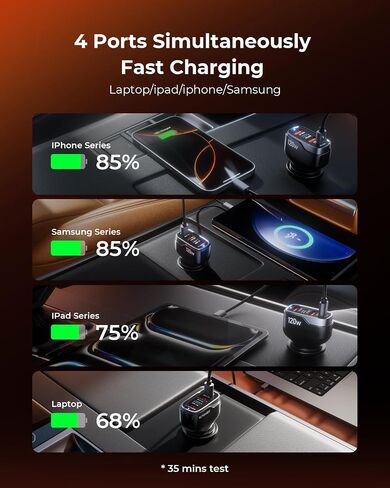 120W Car Charger USB C Fast Charge 4-Port Cigarette Lighter Adapter 12V-24V in Kuwait