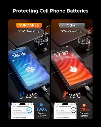 120W Car Charger USB C Fast Charge 4-Port Cigarette Lighter Adapter 12V-24V in Kuwait