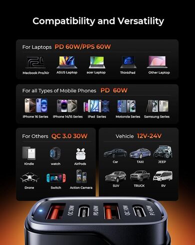 120W Car Charger USB C Fast Charge 4-Port Cigarette Lighter Adapter 12V-24V in Kuwait
