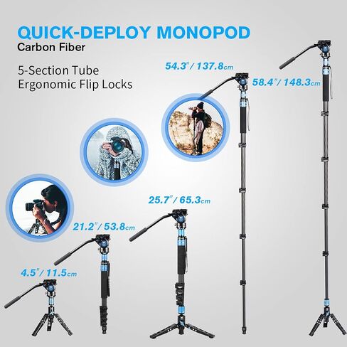 SIRUI P-325FS Camera Monopod Kit, 58.4" Lightweight Telescopic Carbon Fiber Video Monopod with VA-5 Fluid Video Head, Tripod Stand, Flip Locks for DSRL Camera in Saudi Arabia