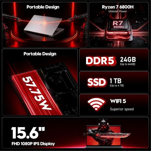 FUNYET 2026 Gaming Laptop, 15.6 Inch Laptop Computer Window 11 Pro, 24GB RAM 1TB SSD, AMD Ryzen 7 6800H(up to 4.7GHz), 2-Year Warranty, FHD 1920 * 1080, Backlit Keyboard for Gaming, Video Editing in Saudi Arabia