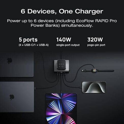 EF ECOFLOW Rapid Pro Charger 320W Max, 5 Ports, GaN Charging Station for 6 Devices, Pogo Pin for EcoFlow Rapid Pro Power Bank, Desktop Charger Compatible with iPhone 17/16, Samsung, Galaxy and More in Kuwait