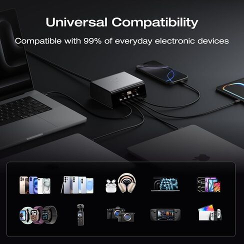EF ECOFLOW Rapid Pro Charger 320W Max, 5 Ports, GaN Charging Station for 6 Devices, Pogo Pin for EcoFlow Rapid Pro Power Bank, Desktop Charger Compatible with iPhone 17/16, Samsung, Galaxy and More in Kuwait