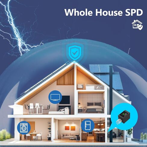 LIDER Surge Protective Device Type 2 SPD, 120/240VAC Whole House Surge Protector, Plug-On Circuit Breaker Protection with LED Indicator, Compatible with Siemens Eaton GE Panels, UL Listed in Saudi Arabia