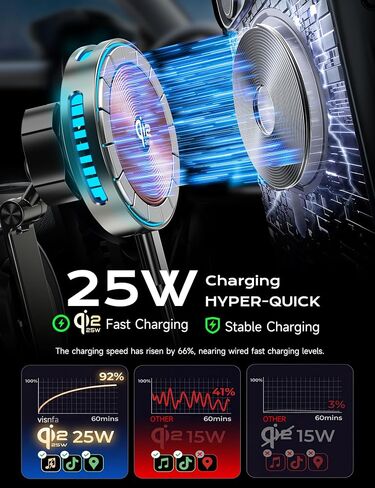 Qi2.2 25W MagSafe Car Mount Charger, Cooling Fan, 75W Fast Adapter in Kuwait