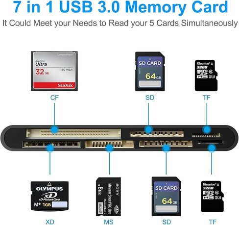 USB 3.0 SD Card Reader, 7-in-1 Multi Memory Card Reader for SD SDXC SDHC Micro SD CF MS MMC Camera Memory Card XD Card Reader, Plug and Play Simultaneously Read/Writer(5Gbps) for Mac OS, Windows in Saudi Arabia
