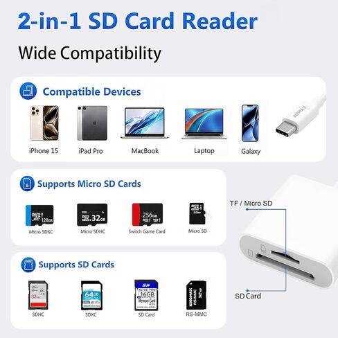 AVMAX USB-C SD Card Reader in Kuwait