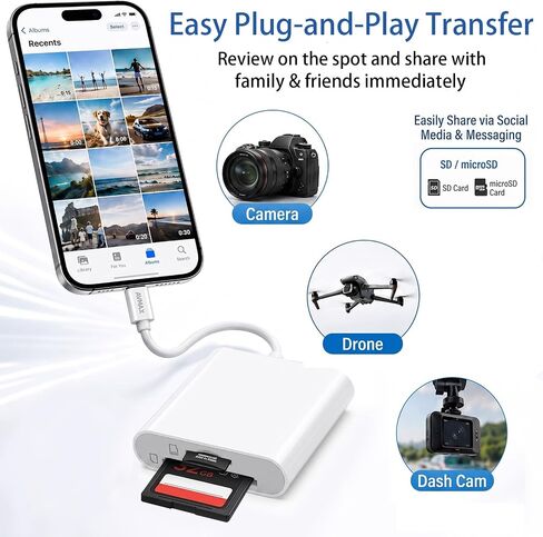 AVMAX USB-C SD Card Reader in Kuwait