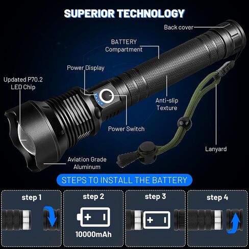 Cinlinso LED Flashlight High Lumens, Bright Flashlight for Outdoor Use in Kuwait