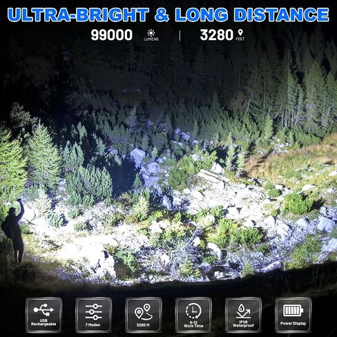 Cinlinso LED Flashlight High Lumens, Bright Flashlight for Outdoor Use in Kuwait