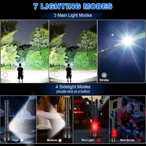 Cinlinso LED Flashlight High Lumens, Bright Flashlight for Outdoor Use in Kuwait
