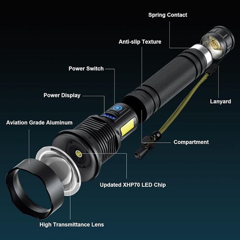 Cinlinso LED Flashlight High Lumens, Bright Flashlight for Outdoor Use in Kuwait