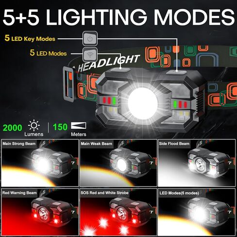 Rechargeable Headlamp Flashlight 3-Pack, 2000 Lumen Super Bright LED Headlight with Red Light, Headlamps for Adults Kid, Waterproof Lightweight Head Lamp for Outdoor Camping Running Hiking Fishing in Saudi Arabia
