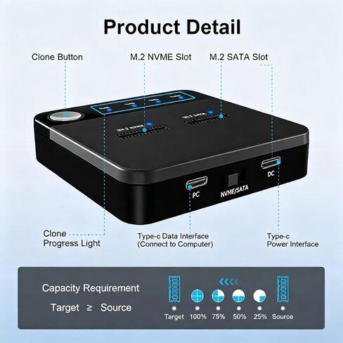 20Gbps M.2 Cloner & Duplicator, Dual Bay NVMe SATA SSD Enclosure in Kuwait