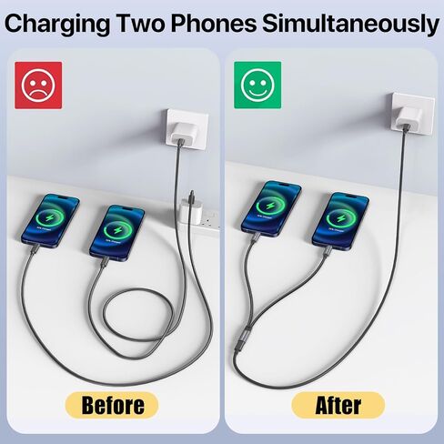 KiwiBird USB C Splitter Charging, USB C Power Splitter 1 in 2 Out in Kuwait