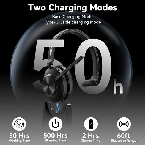 Wireless Headset with Mic for Work,Wireless Computer Headset(Bluetooth V5.3 + USB Dongle)w/Noise Cancelling Mic & Mute Button,Long Battery Life for Work,Zoom,Teams,Online Meetings,Home Office in Kuwait